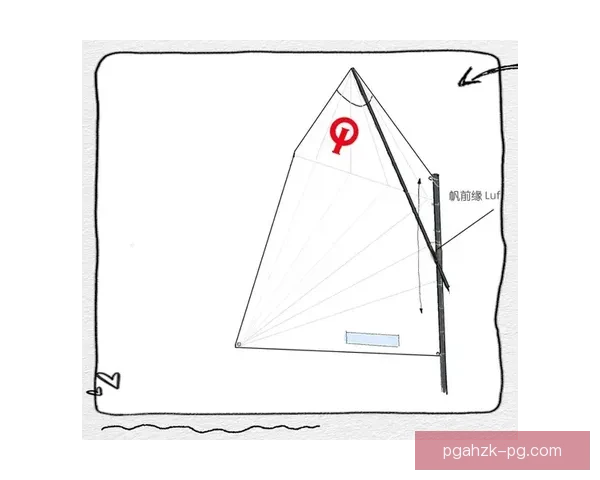 帆船盘口分析：探寻背后的玄机